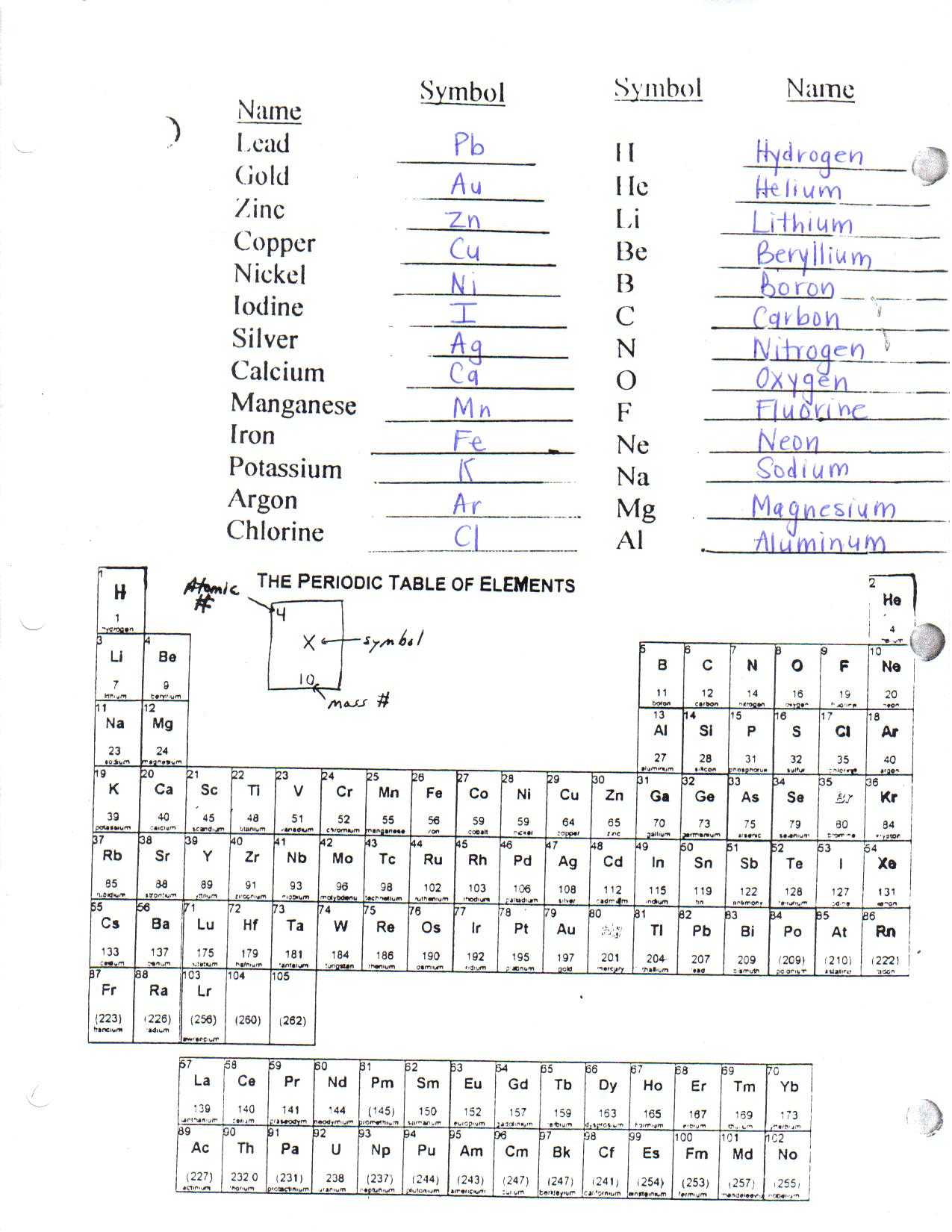 Counting atoms Worksheet Answers Also Worksheet for Element Quiz