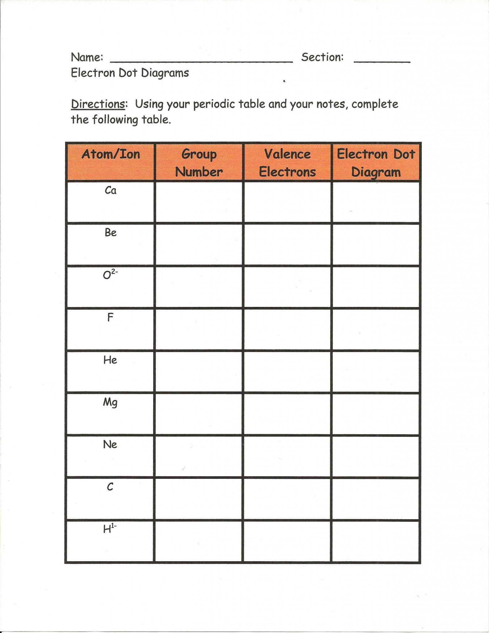 Counting atoms Worksheet Answers together with Alvarado Intermediate School