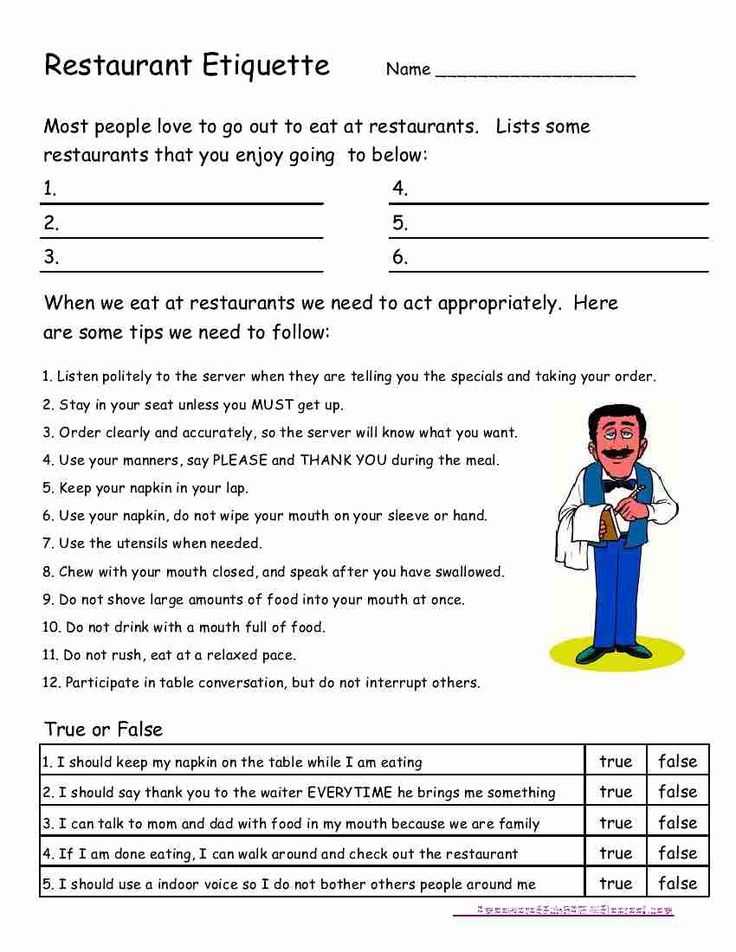 Crime Scene Activity Worksheets Along with Empowered by them Restaurant Etiquette