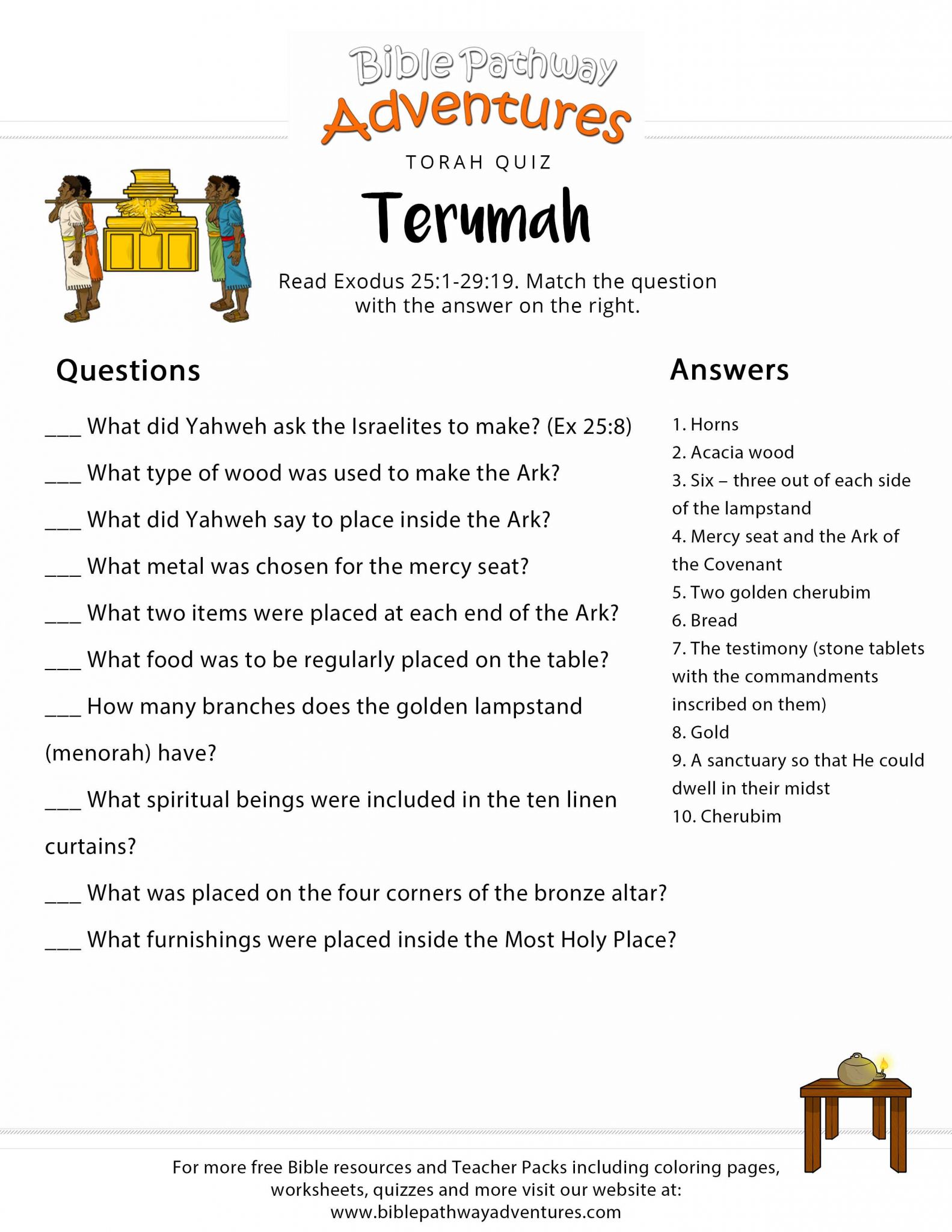 David and Goliath Worksheets as Well as torah Portion Quiz Te Exodus 25 1 29 19 Pinterest