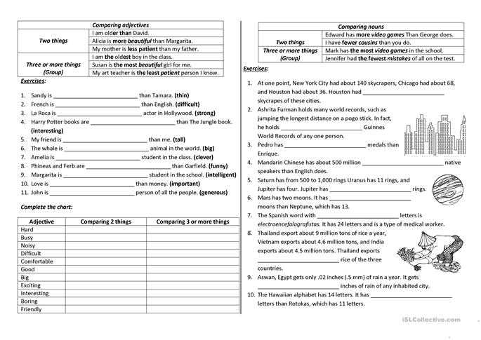 Demand Worksheet Economics Answers and Parison with Adjectives and Nouns Worksheet Free Esl