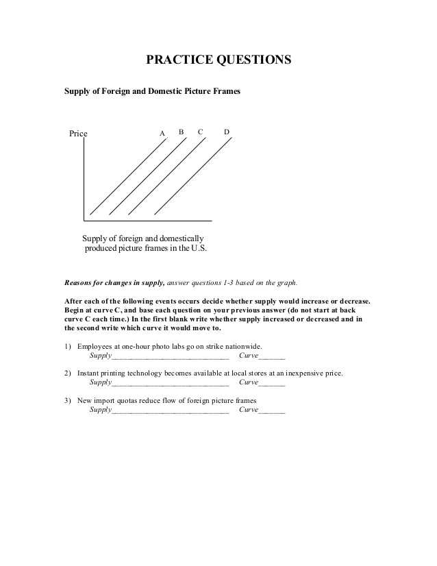 Demand Worksheet Economics Answers or Mcqs Of Elasticity Of Demand and Supply