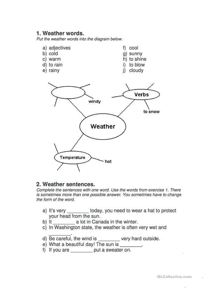 Demand Worksheet Economics Answers together with Basic Weather Vocabulary Worksheet Free Esl Printable