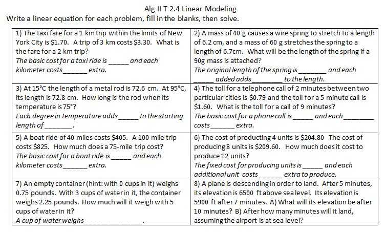 Domain and Range Worksheet Answer Key and Transformations – Insert Clever Math Pun Here