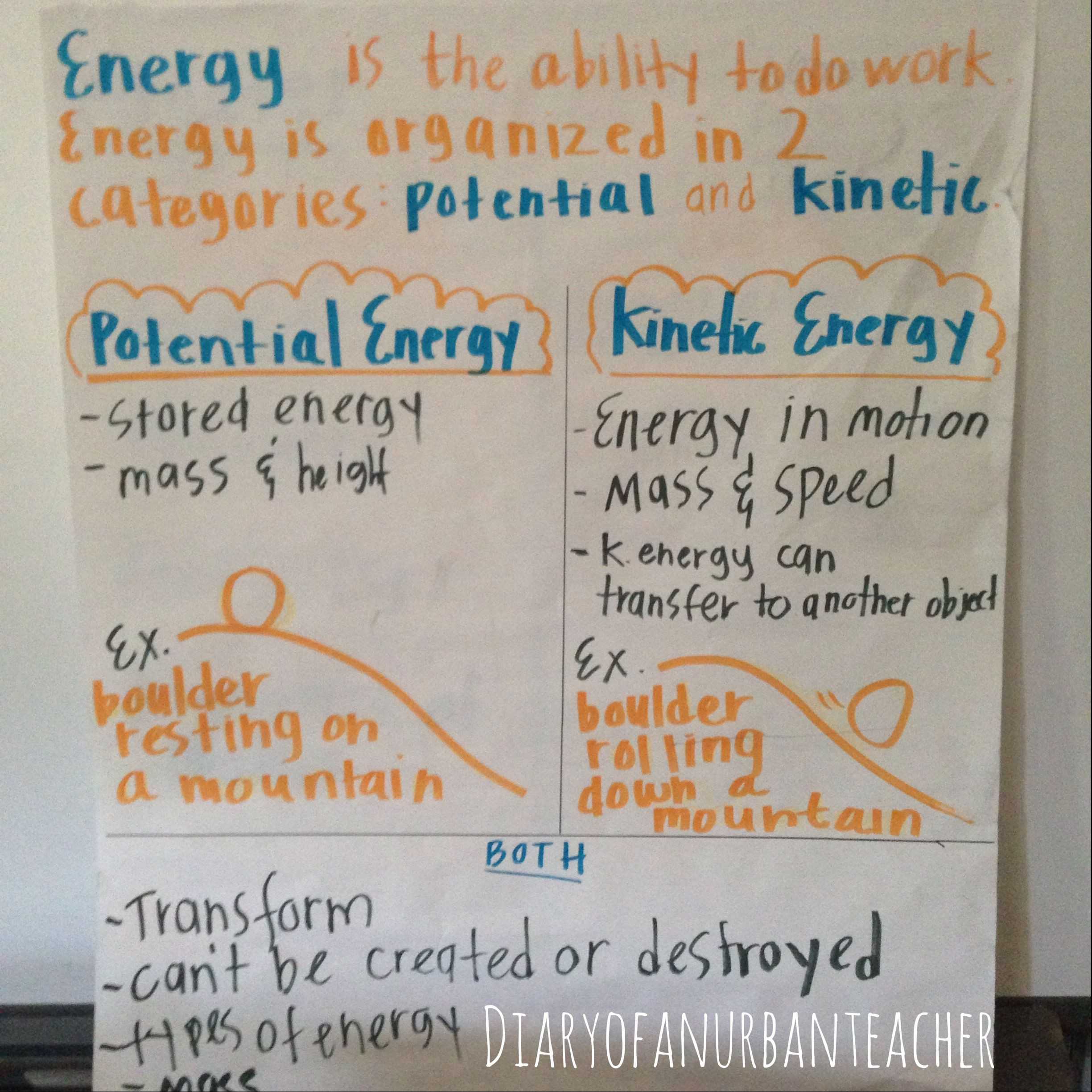 Energy Transformation Worksheet Answers as Well as Conservation Energy Worksheet Answers Awesome Potential and