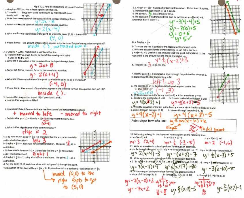 Equations Of Parallel and Perpendicular Lines Worksheet with Answers Along with Transformations – Insert Clever Math Pun Here