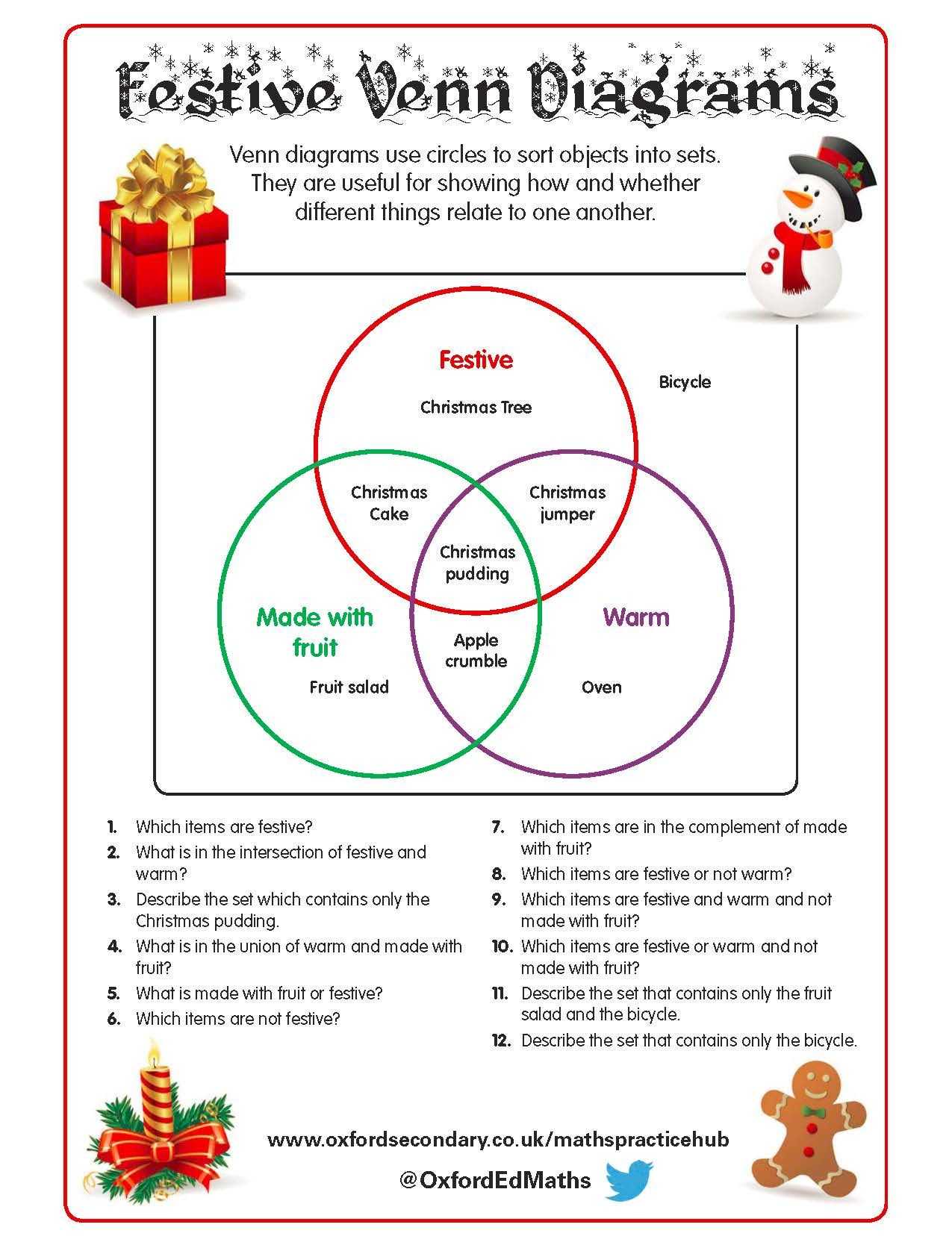 Equivalent Expressions Worksheet with This Christmas themed Worksheet Features Venn Diagrams with Fun