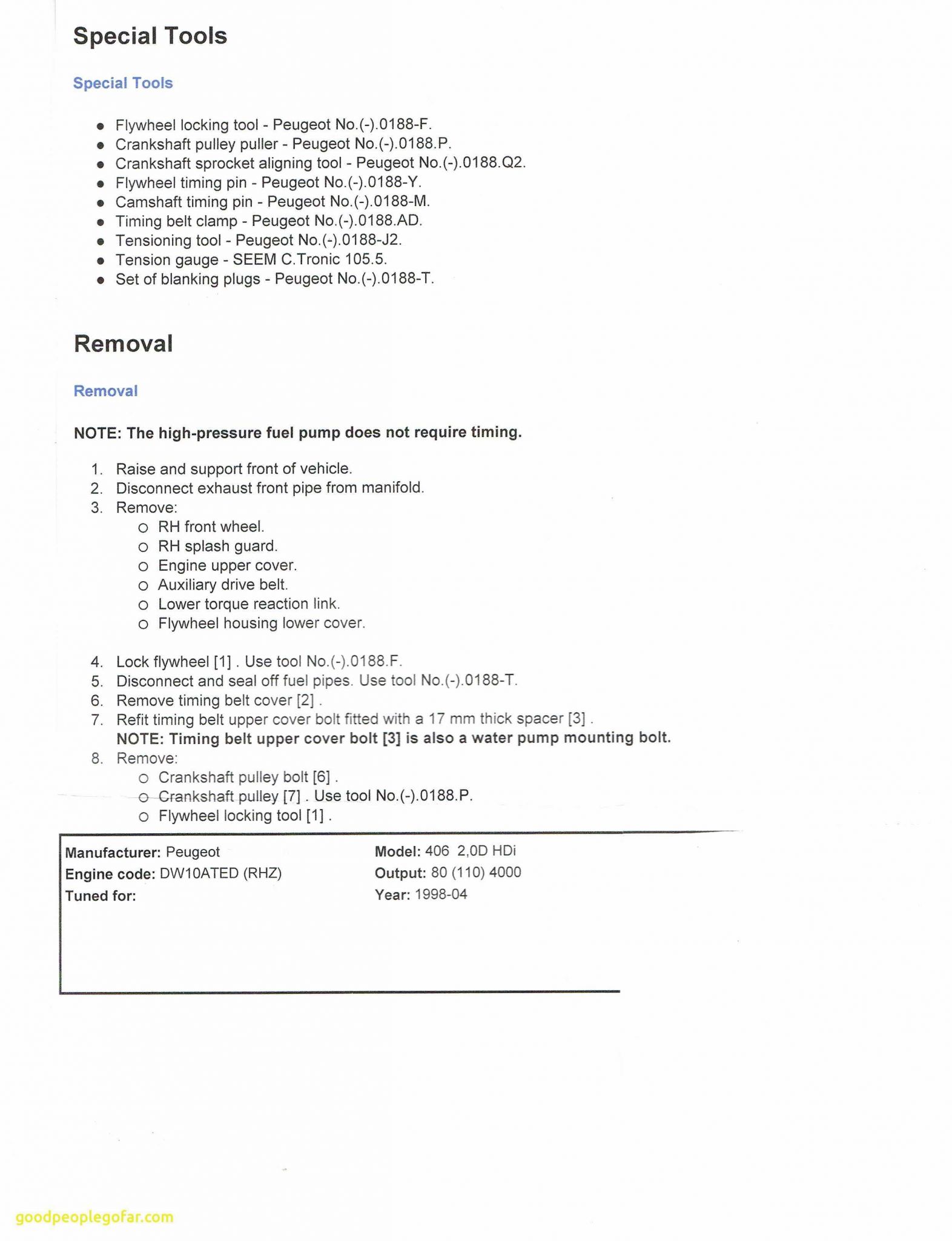 Estimating Sums and Differences Worksheets as Well as Best New Resume Worksheets – Sabaax First Job Resume Emsturs