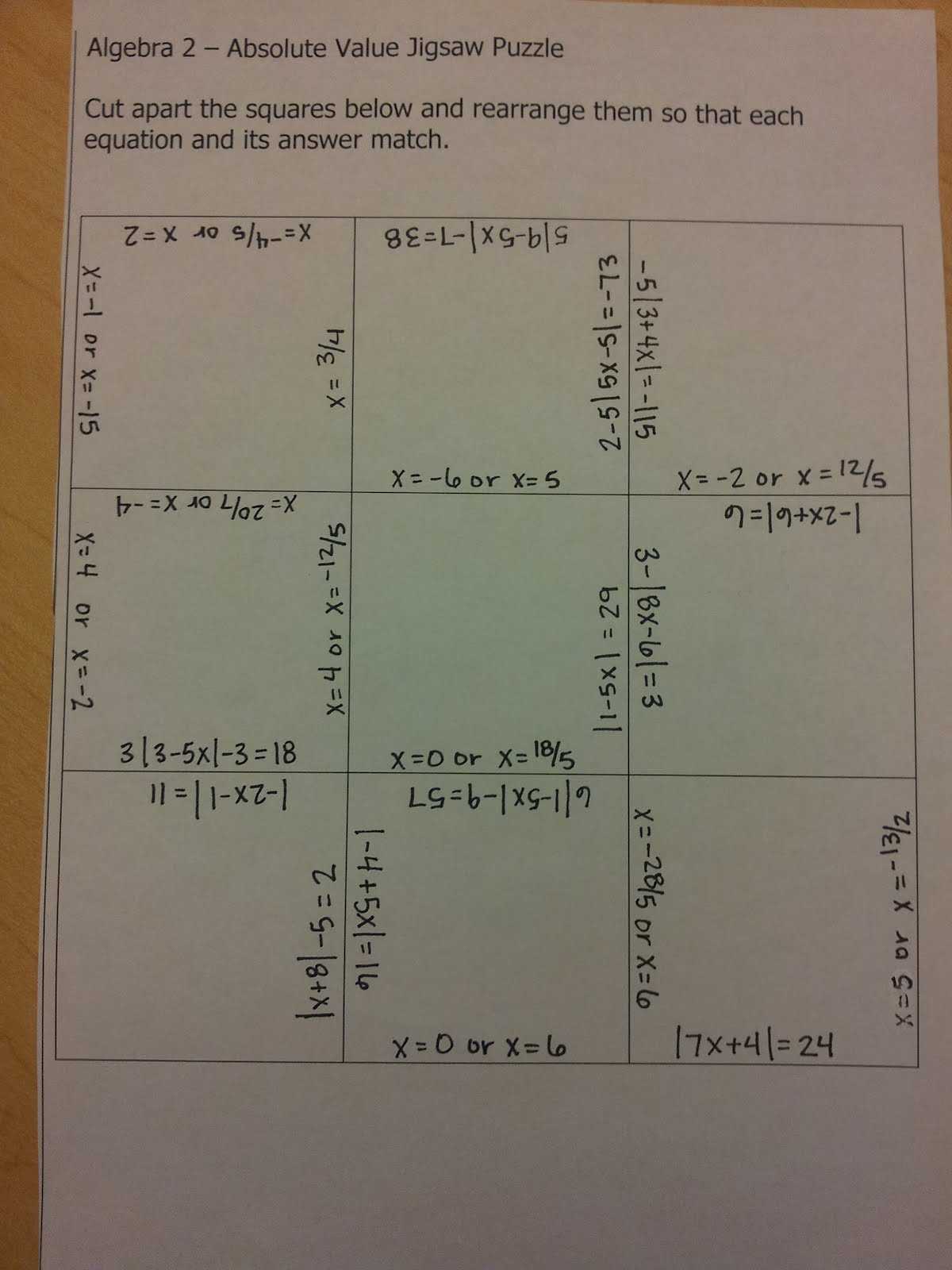 Factoring Perfect Square Trinomials Worksheet with Factoring Difference Squares Worksheet Answers Inspirational