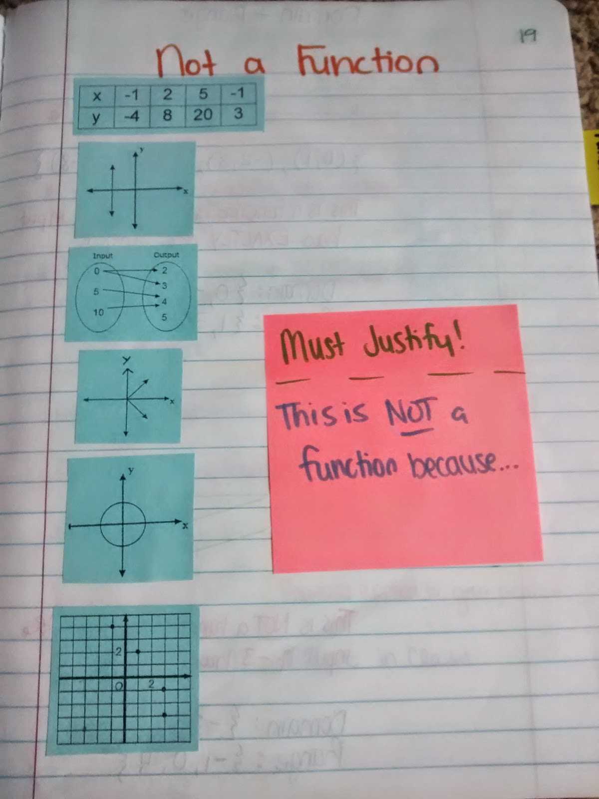 Factoring Perfect Square Trinomials Worksheet with Math = Love 2014 2015 Algebra 1 Unit 1 Interactive Notebook Pages
