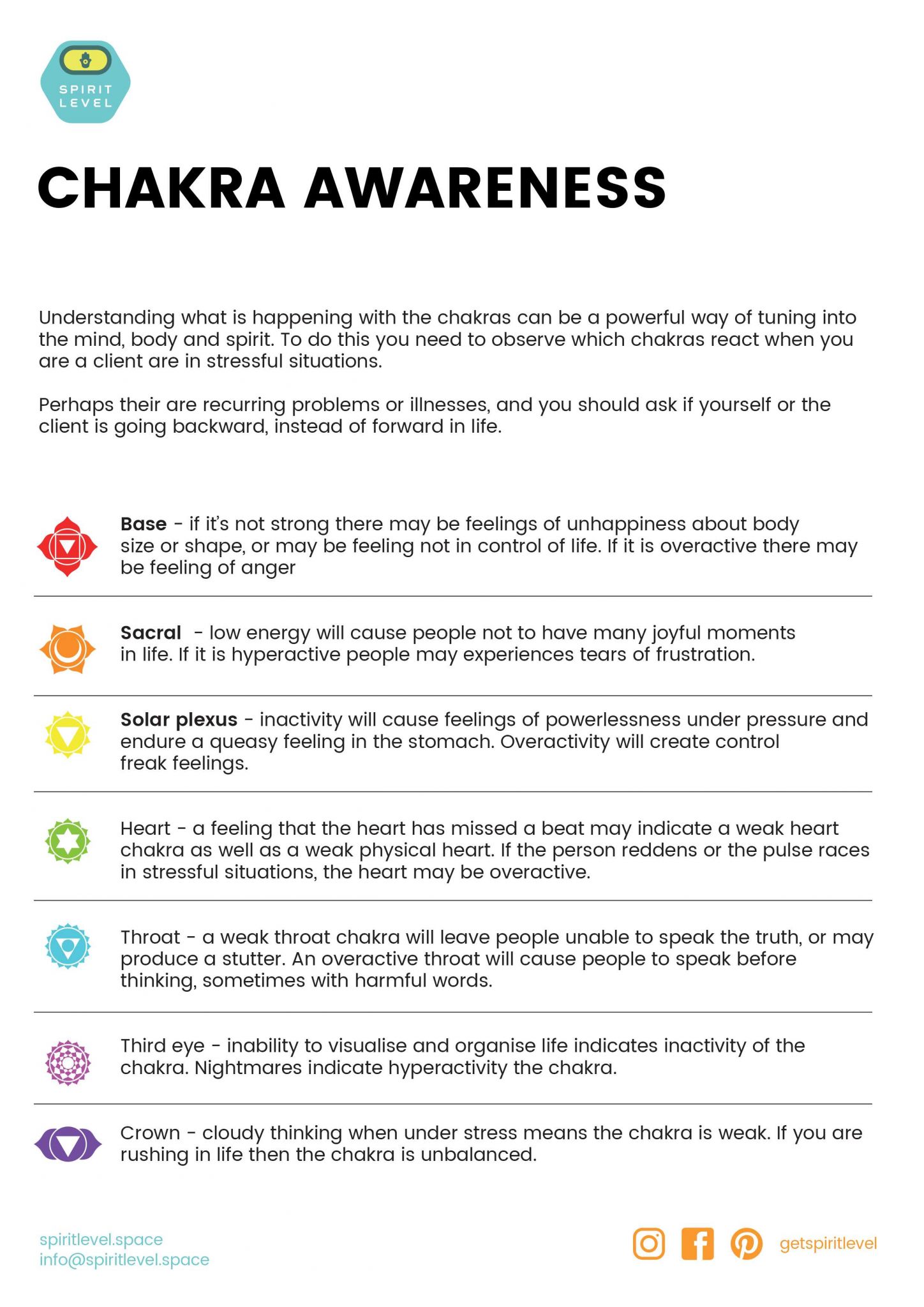 Facts About Birds Worksheet and Worksheet for Chakra Awareness Understand How Your Emotions Can