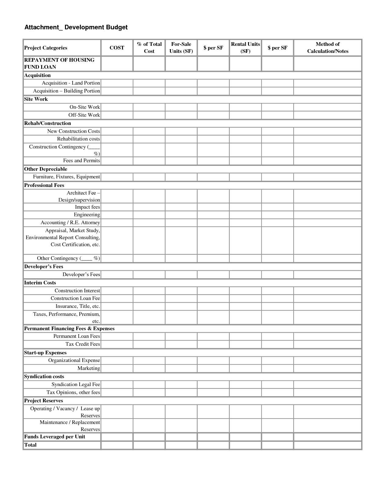 Financial Budget Worksheet together with Student Finance Bud Spreadsheet 2018 Sample Expense Report Etame