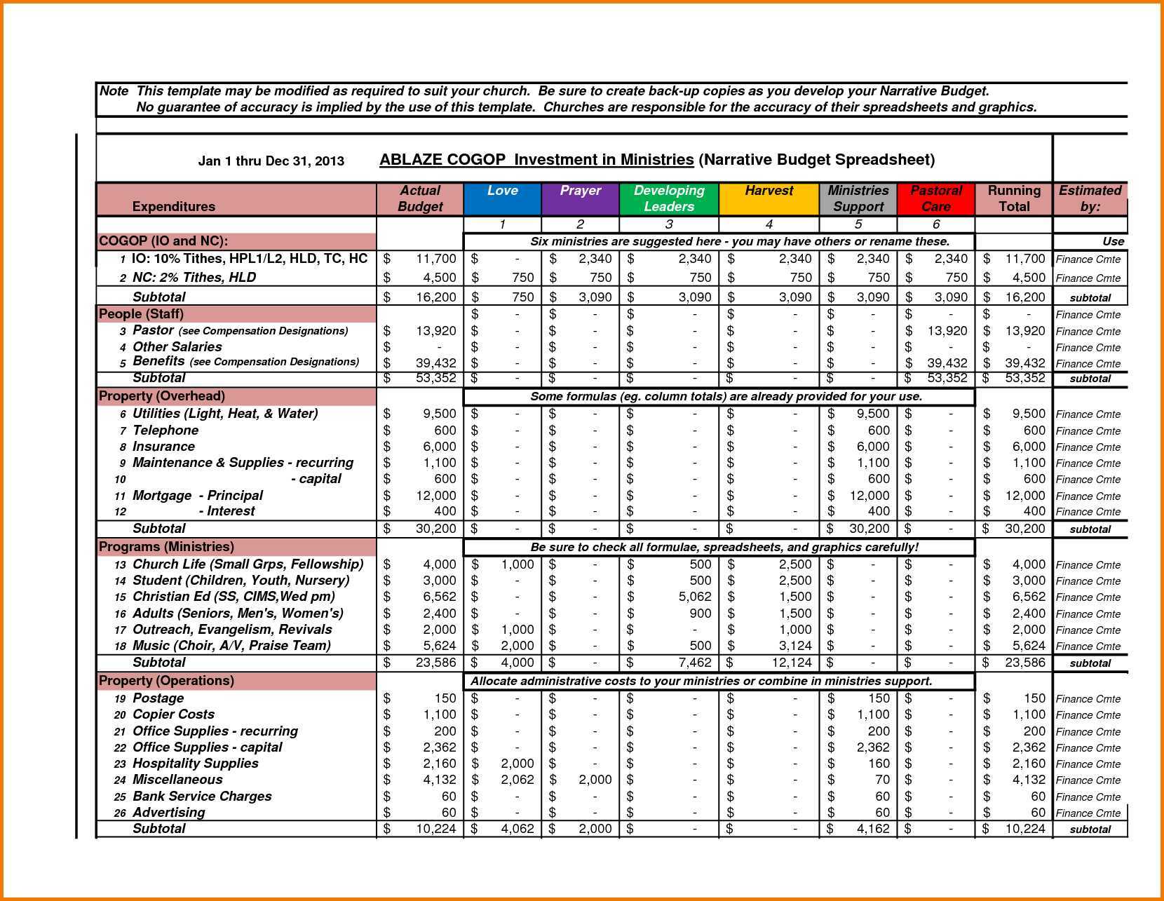 Financial Budget Worksheet with Best Excel Bud Template or Simple Personal Bud Spreadsheet New