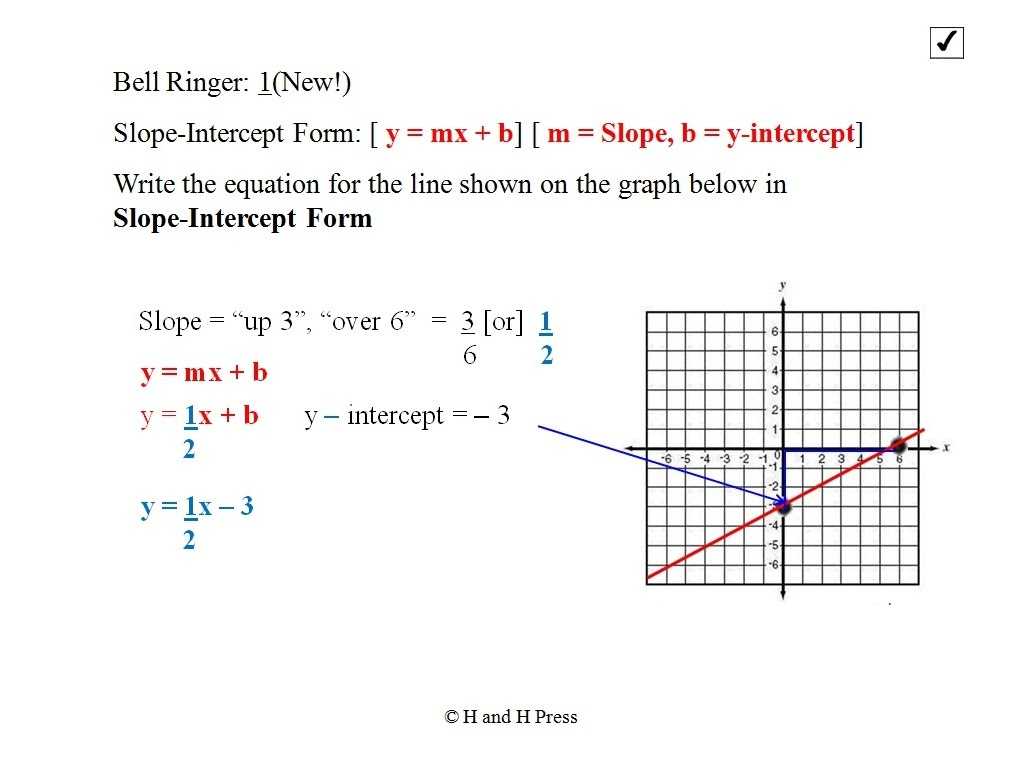 Finding the Slope Of A Line Worksheet or Fancy Algebra 1 Slope Intercept form Worksheet 1 Answers orn