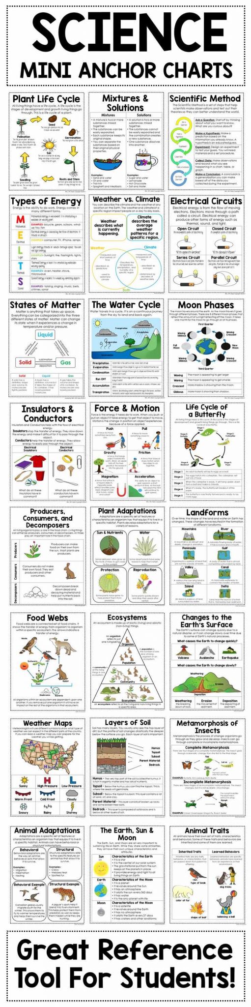 Force and Motion Worksheets Pdf and force and Motion Worksheets force and Motion Foldable Teaching
