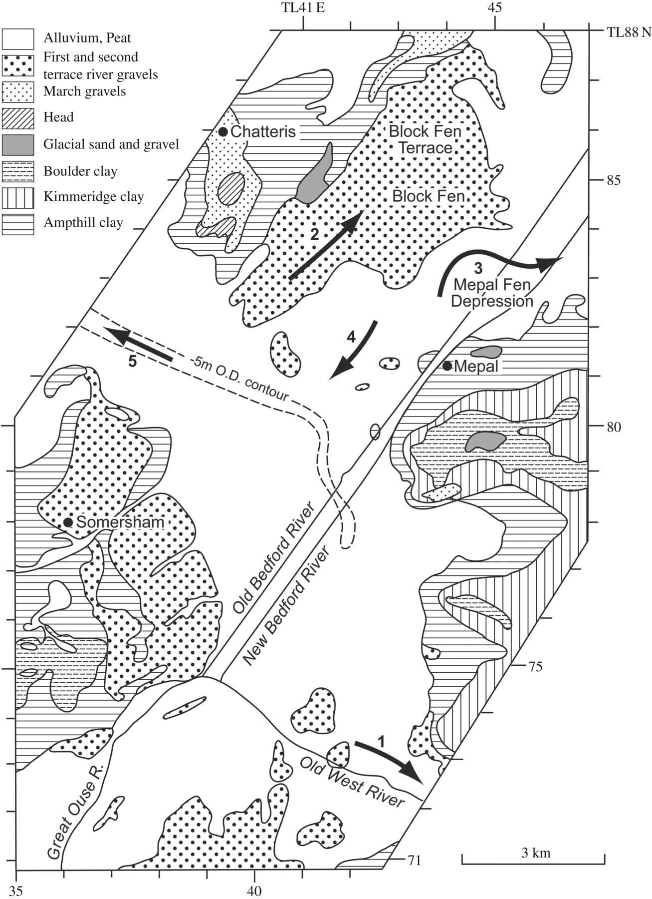 Fossils and Relative Dating Worksheet Answers Also Pleistocene Glaciation Of Fenland