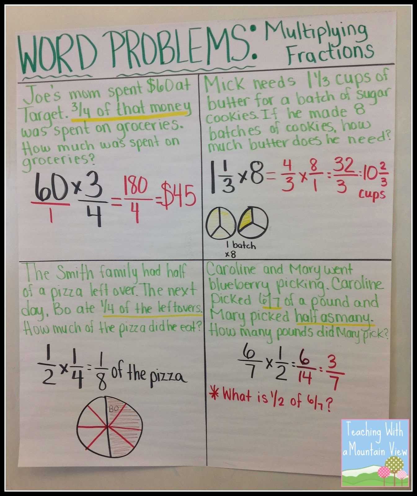 Fraction Word Problems 7th Grade Worksheet and Divisions Division Fractions Word Problems Worksheet Multiplying