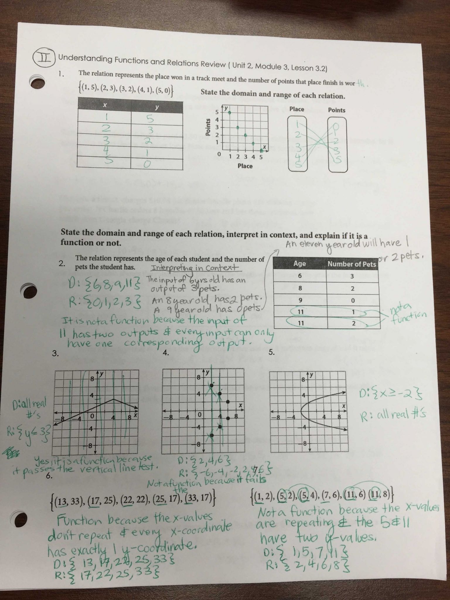 Graphing Exponential Functions Worksheet Answers as Well as Math Models Worksheet 41 Relations and Functions