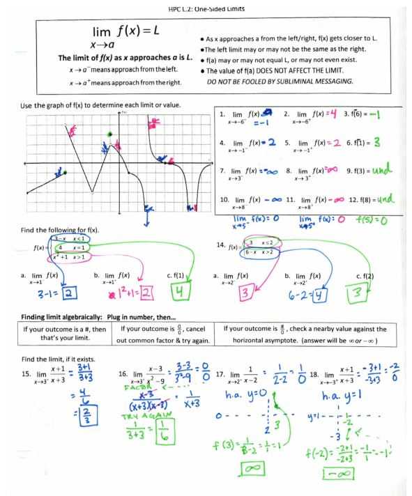 Graphing Practice Worksheet and Limits – Insert Clever Math Pun Here