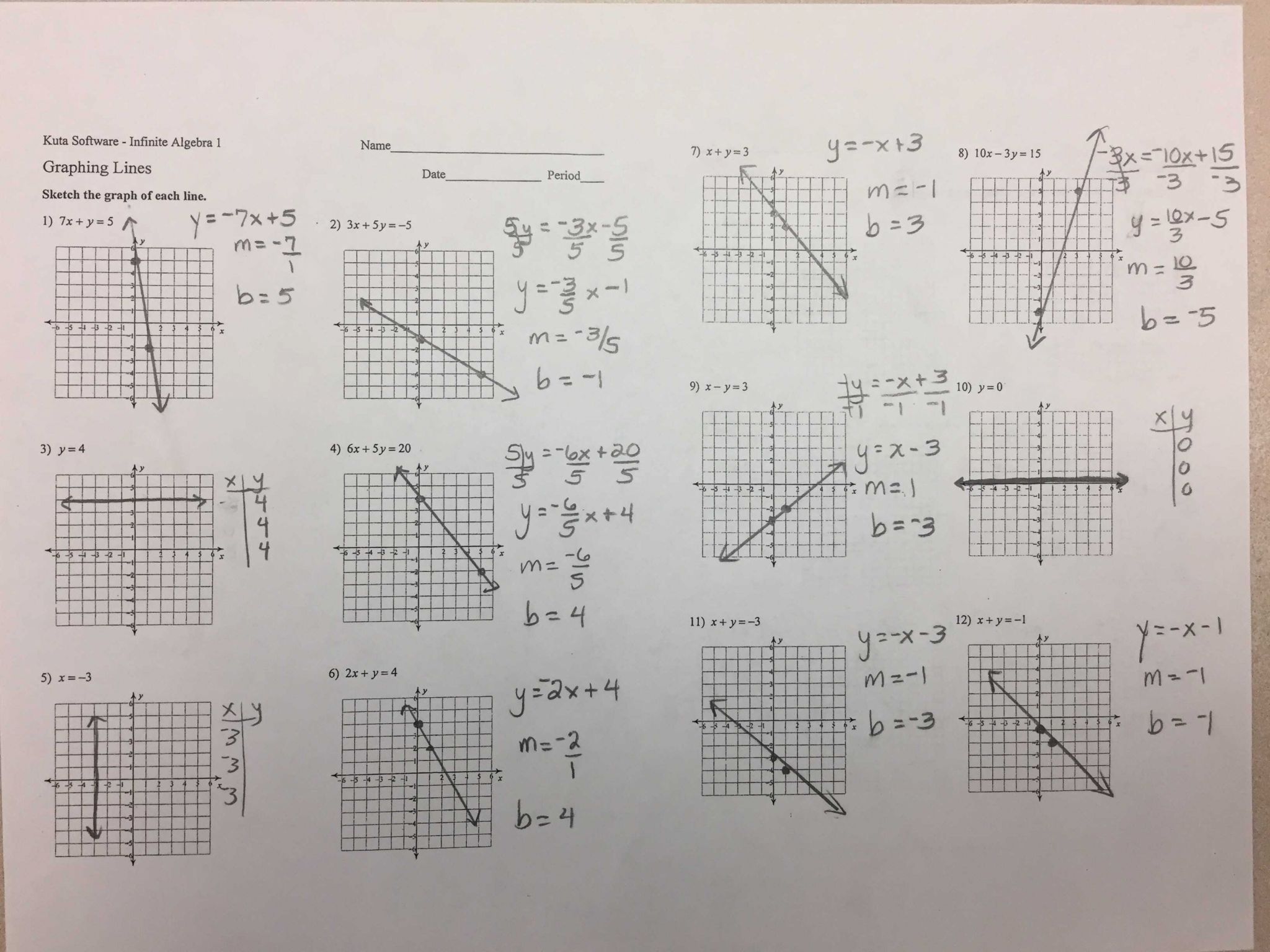 Graphing Using Intercepts Worksheet Answers and 15 Awesome solving Systems Equations by Graphing Worksheet