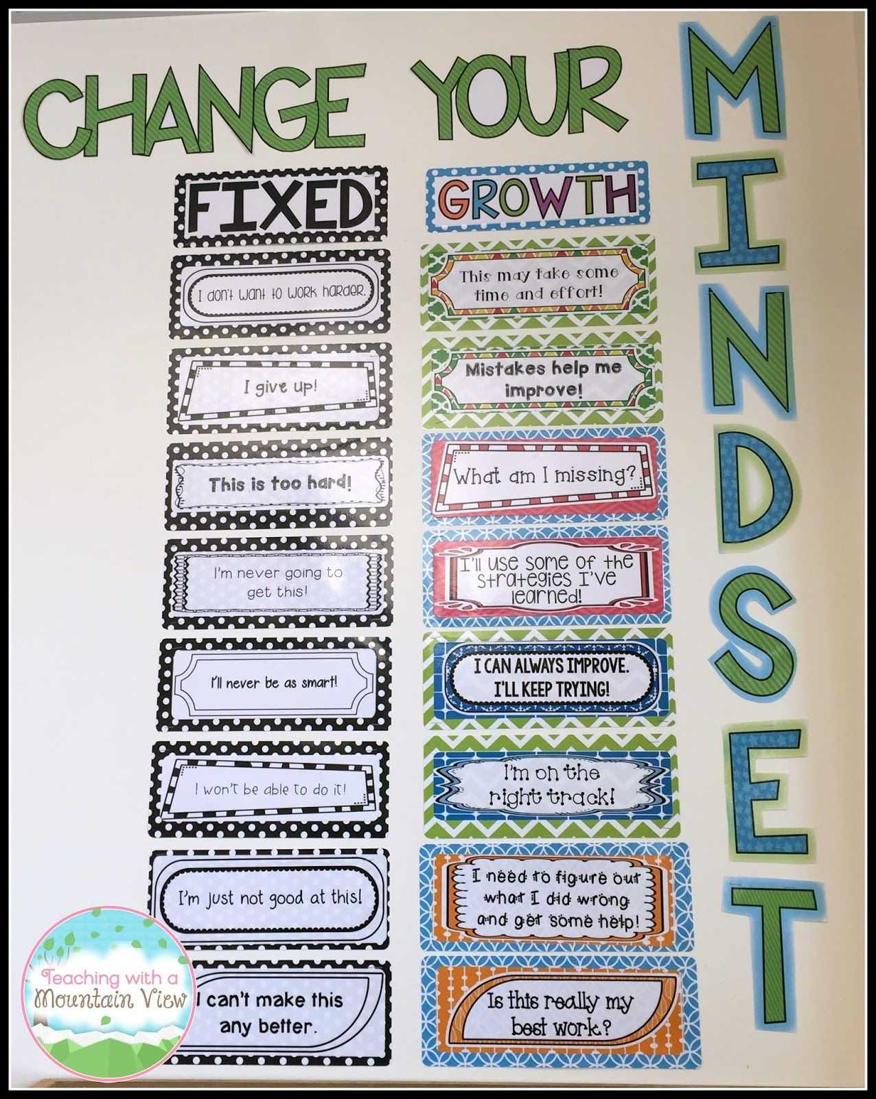 Growth Mindset Worksheet Pdf or A Peek Into My In Progress Classroom Set Up