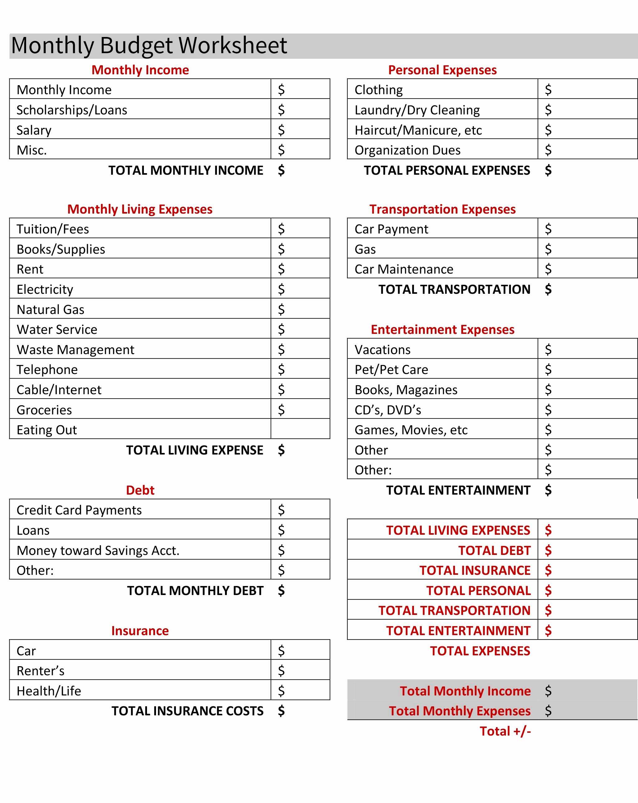 Household Budget Worksheet Excel Also Spreadsheet Examples Home Affordability Lularoe Excel Luxury Free
