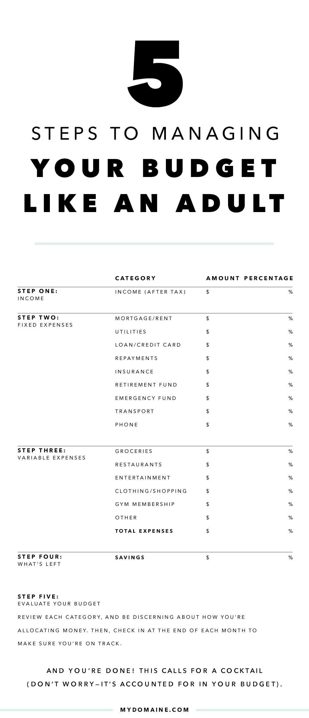 Household Budget Worksheet Excel with the Millennial S Guide to Not Going Broke Pinterest