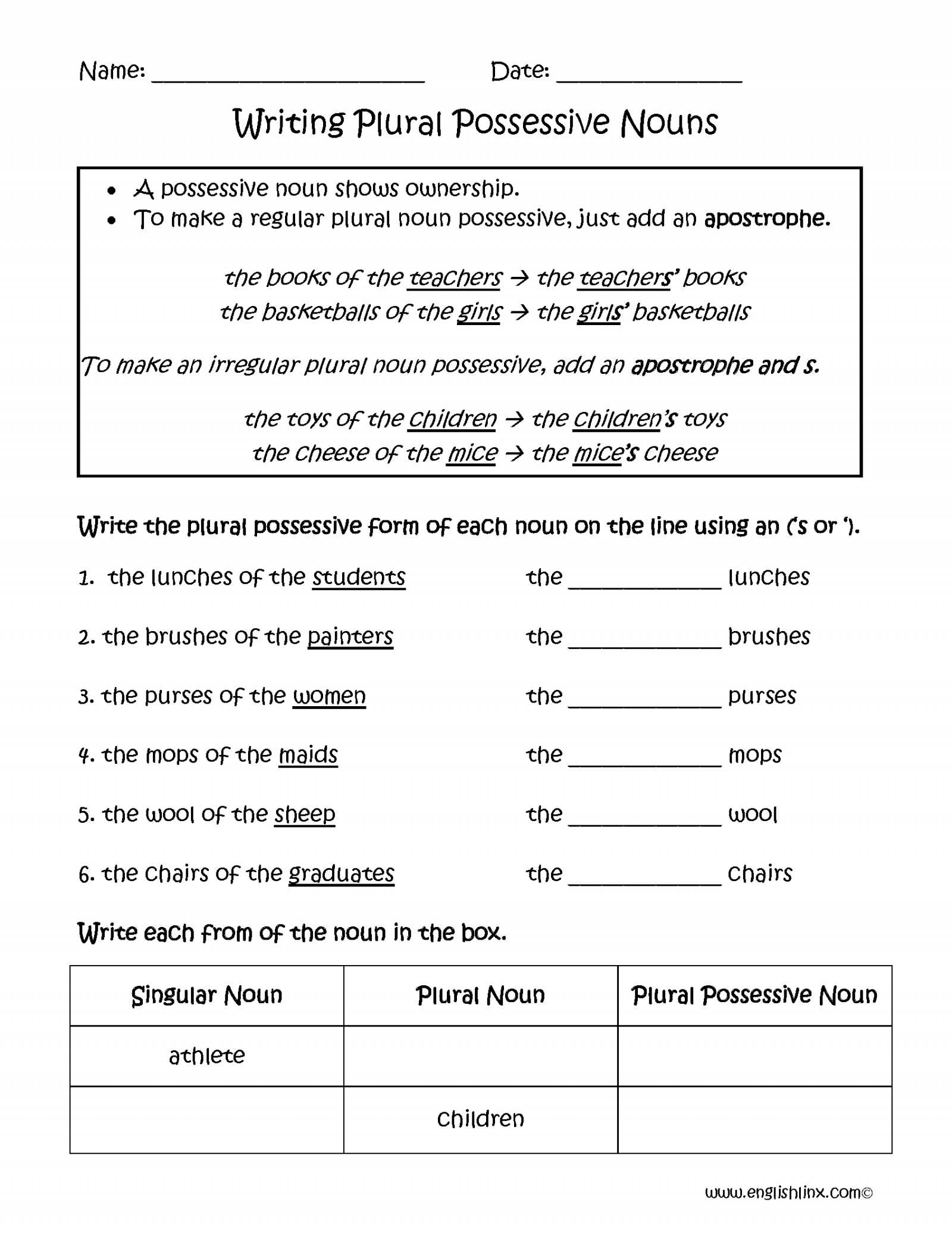 Identify Nouns and Adjectives Worksheets together with Nouns Worksheets forindergarten Mon and Proper Preschoolers