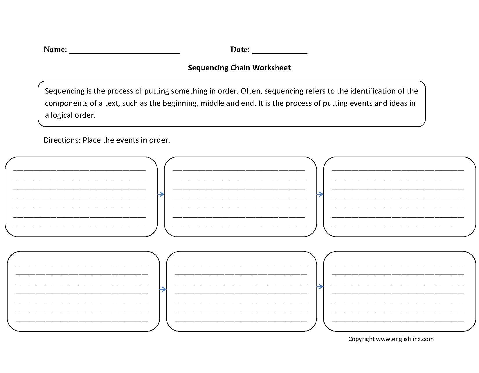 Identifying Parts Of Speech Worksheet as Well as Sequencing Chain Worksheets Sequencing Lessons