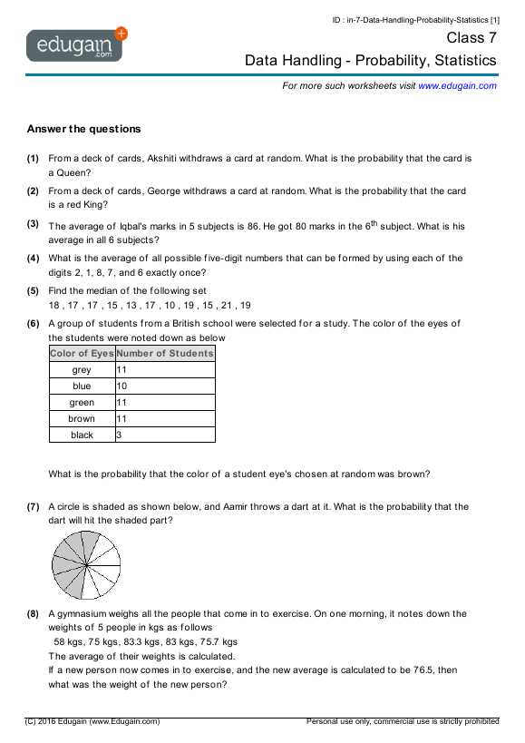 Independent Practice Math Worksheet Answers or Class 7 Math Worksheets and Problems Data Handling