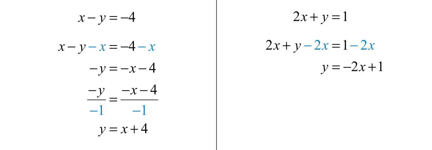 Inequalities Practice Worksheet Along with solving Linear Systems