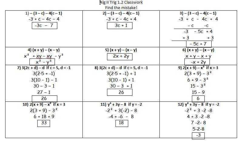 Inequalities Practice Worksheet and Absolute Value – Insert Clever Math Pun Here