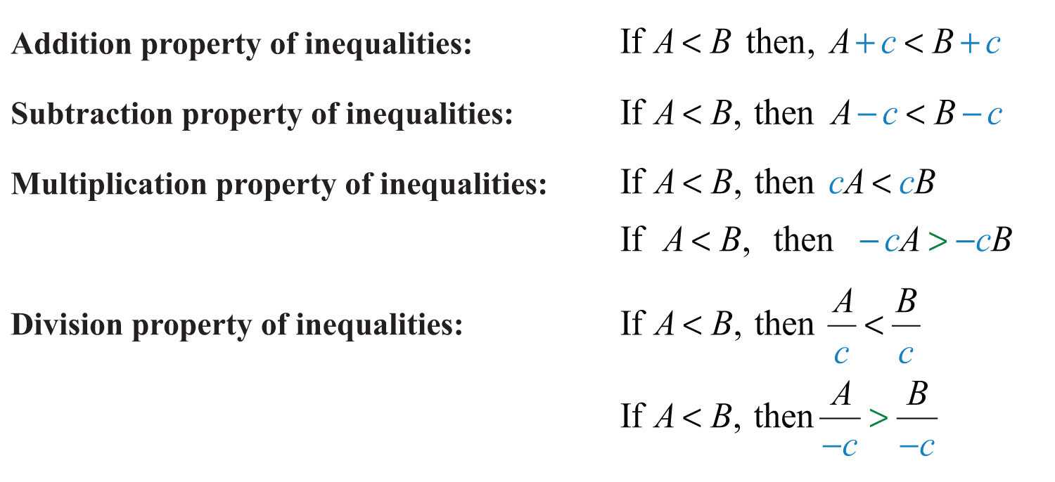 Inequalities Practice Worksheet or Linear Inequalities E Variable