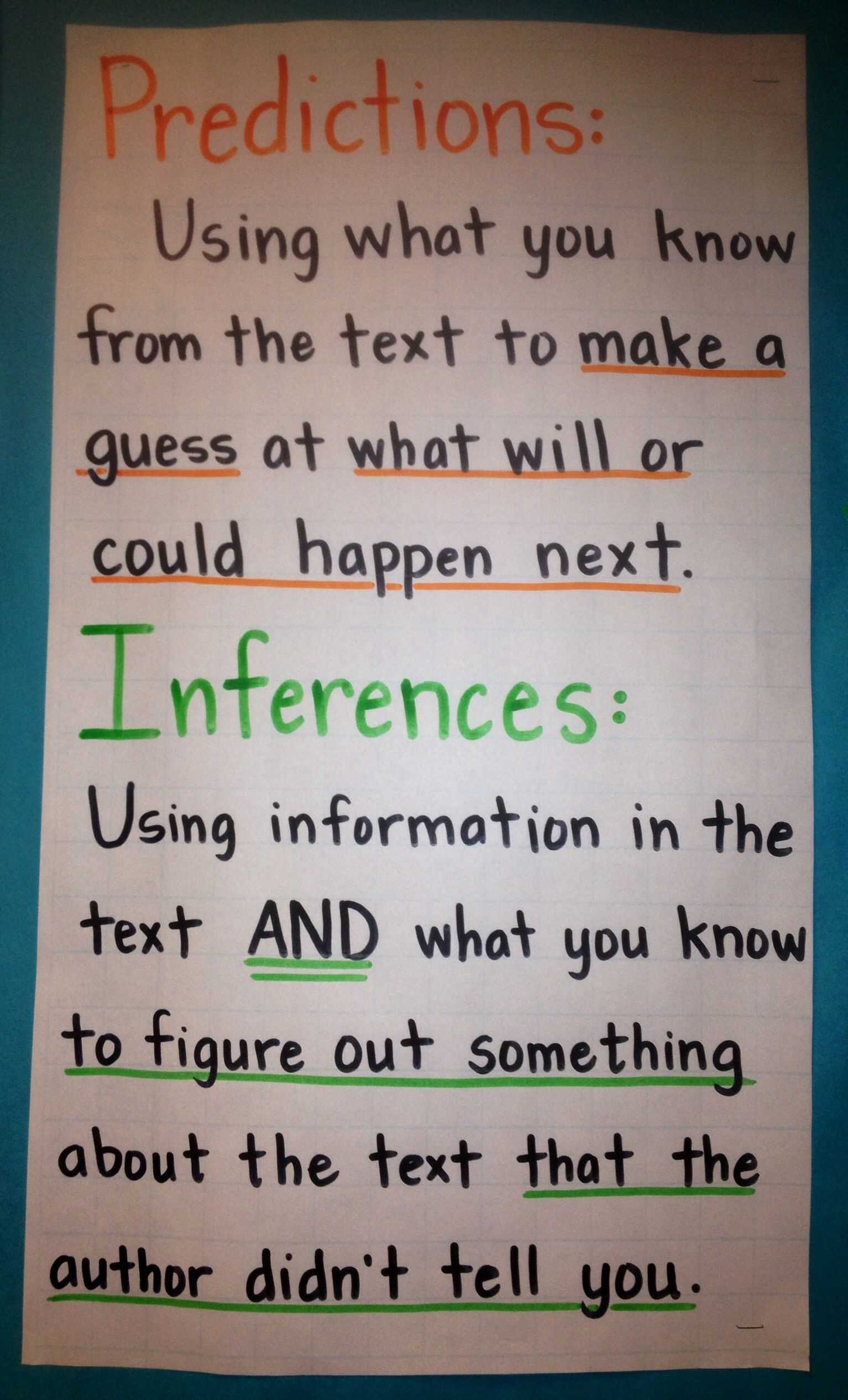 Inferences Worksheet 1 as Well as Predictions and Inferences Anchor Chart Fourth Grade