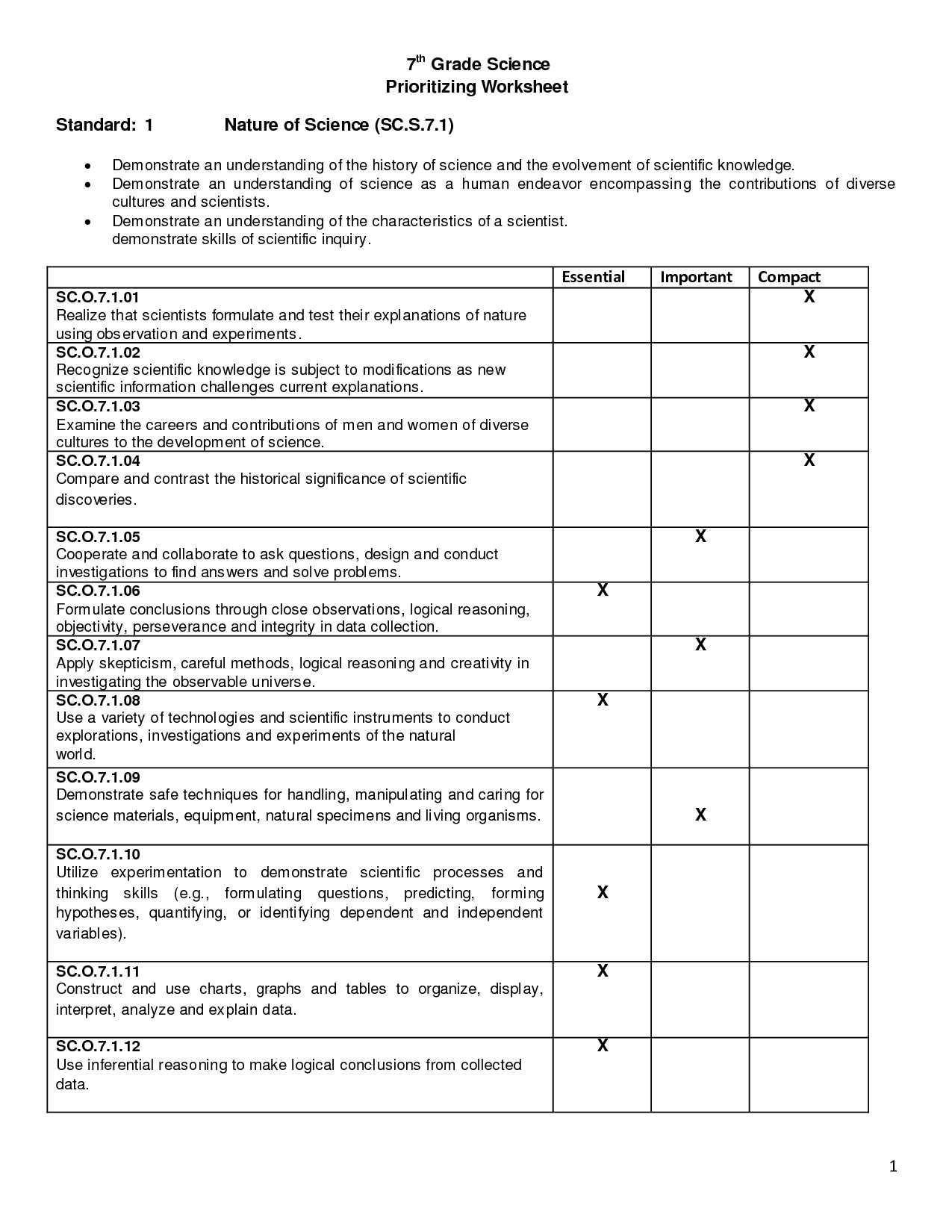 Interpreting Graphics Worksheet Answers Chemistry with Math In Science Physical Science Worksheet 51