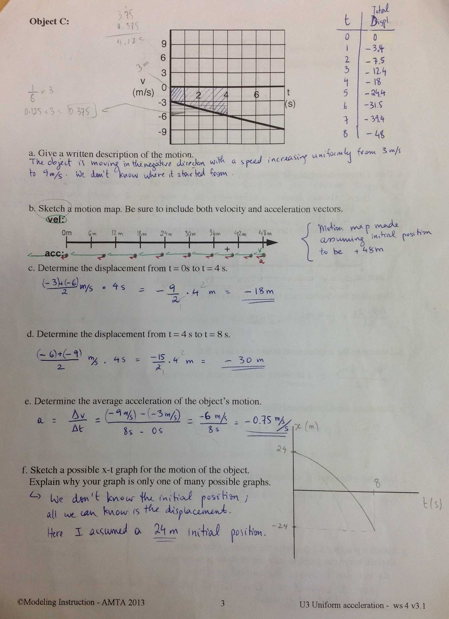 Interpreting Graphs Worksheet Answer Key and Using Essay Samples to Your Own Advantage Academic Tips Uniformly