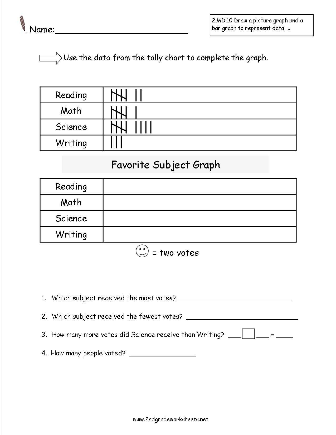 Interpreting Graphs Worksheet Answer Key together with Bar Graph and Pictograph Worksheets 3rd Grade the Best Worksheets