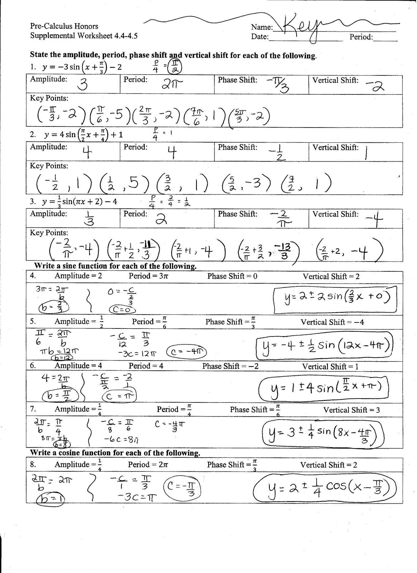 Inverse Functions Worksheet Answer Key Also Graphing Trig Functions Worksheet Answers Choice Image Worksheet