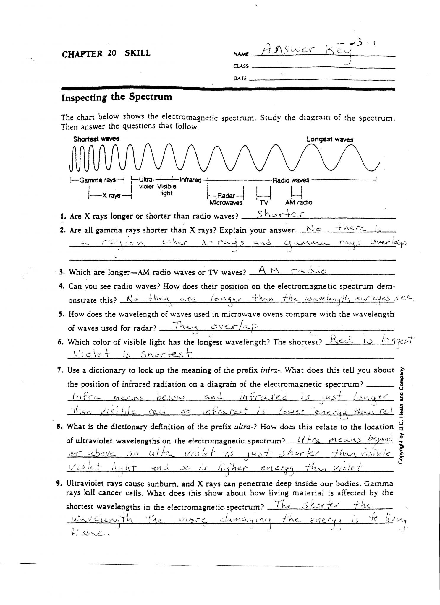 Inverse Functions Worksheet Answer Key or Introduction to Energy Worksheet Answer Key Inspirational Potential