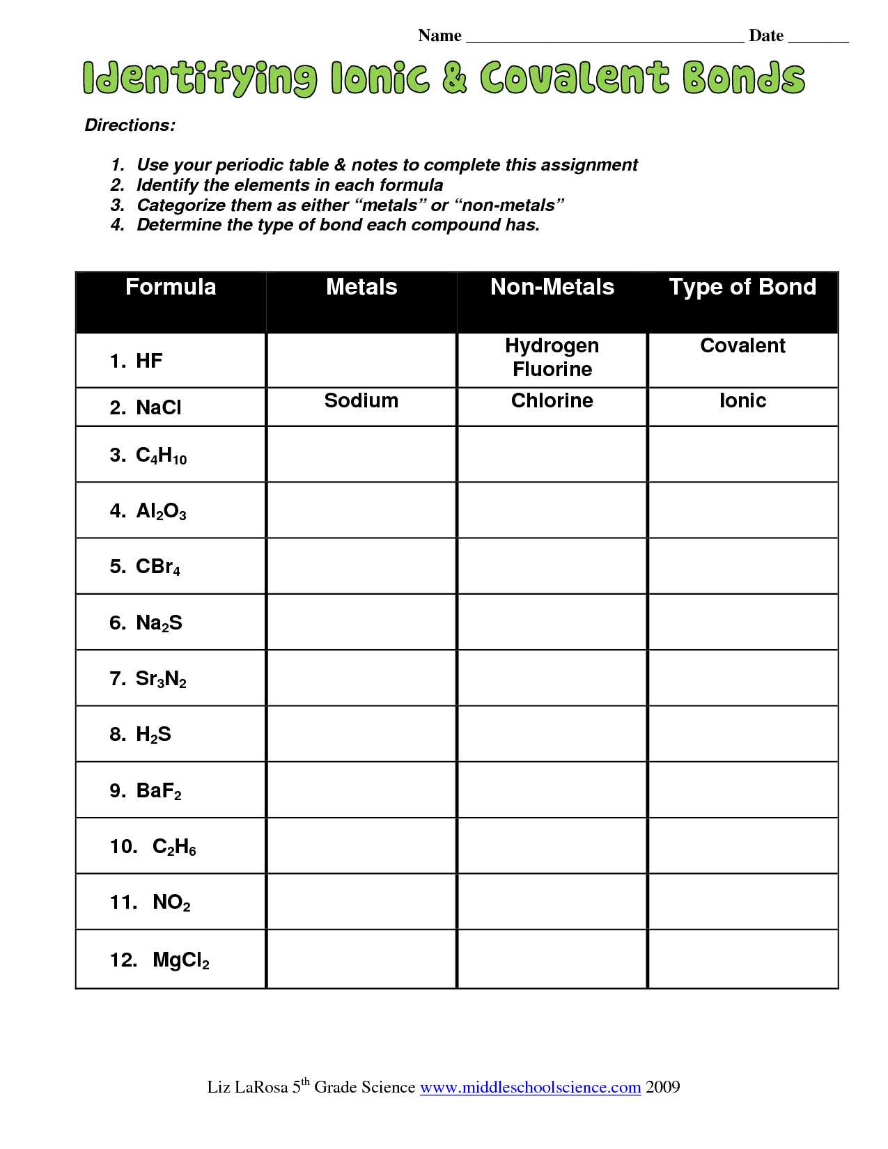 Ionic Bond Practice Worksheet Answers Also Practicing Identification Of Ionic and Covalent Pounds