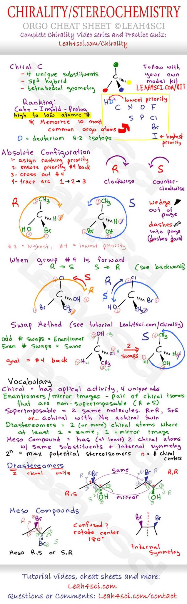 Isotopes Worksheet Answers Along with Chirality & Stereochemistry Cheat Sheet Study Guide Finding Chiral