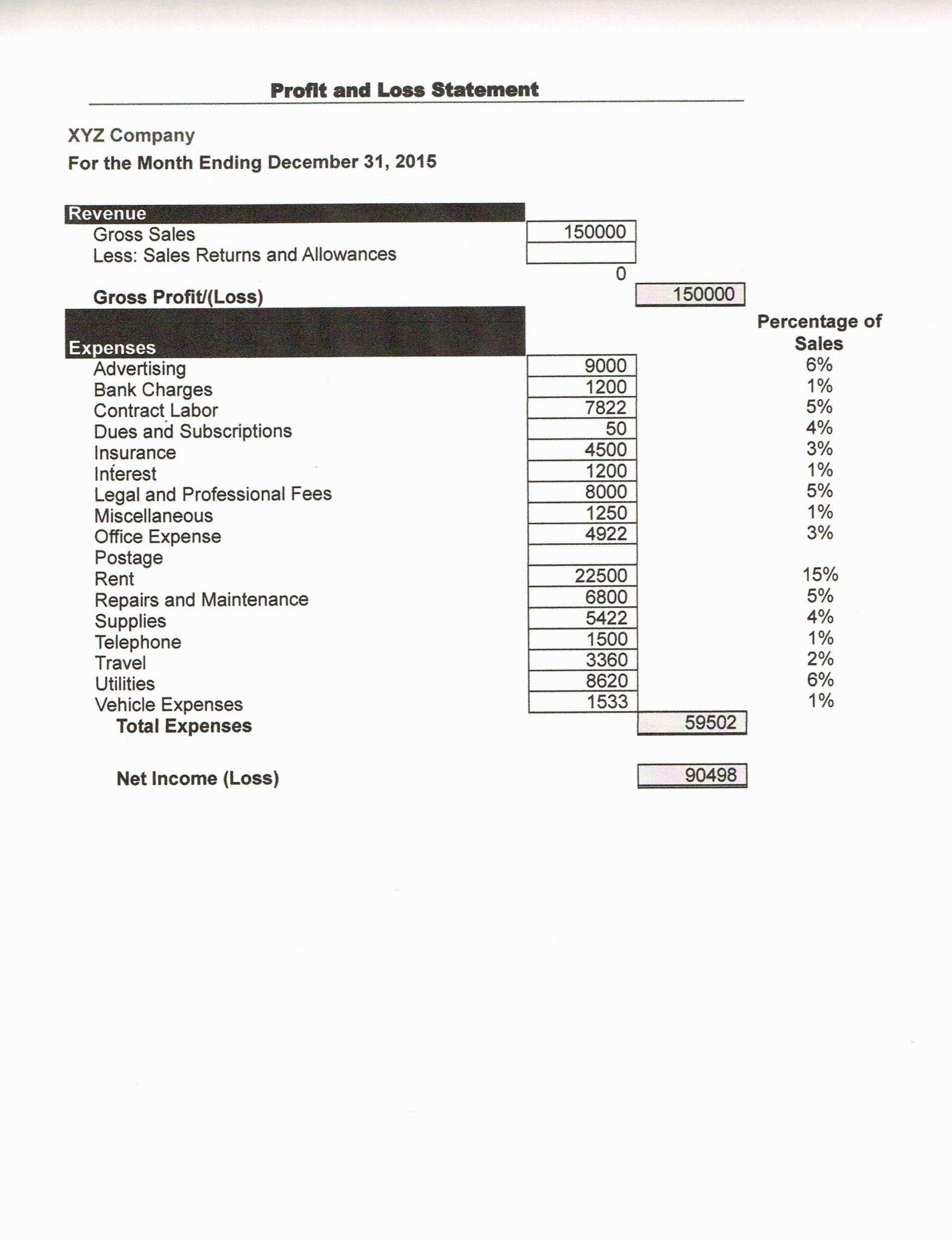Itemized Deductions Worksheet as Well as 12 Beautiful Small Business Itemized Deductions Worksheet