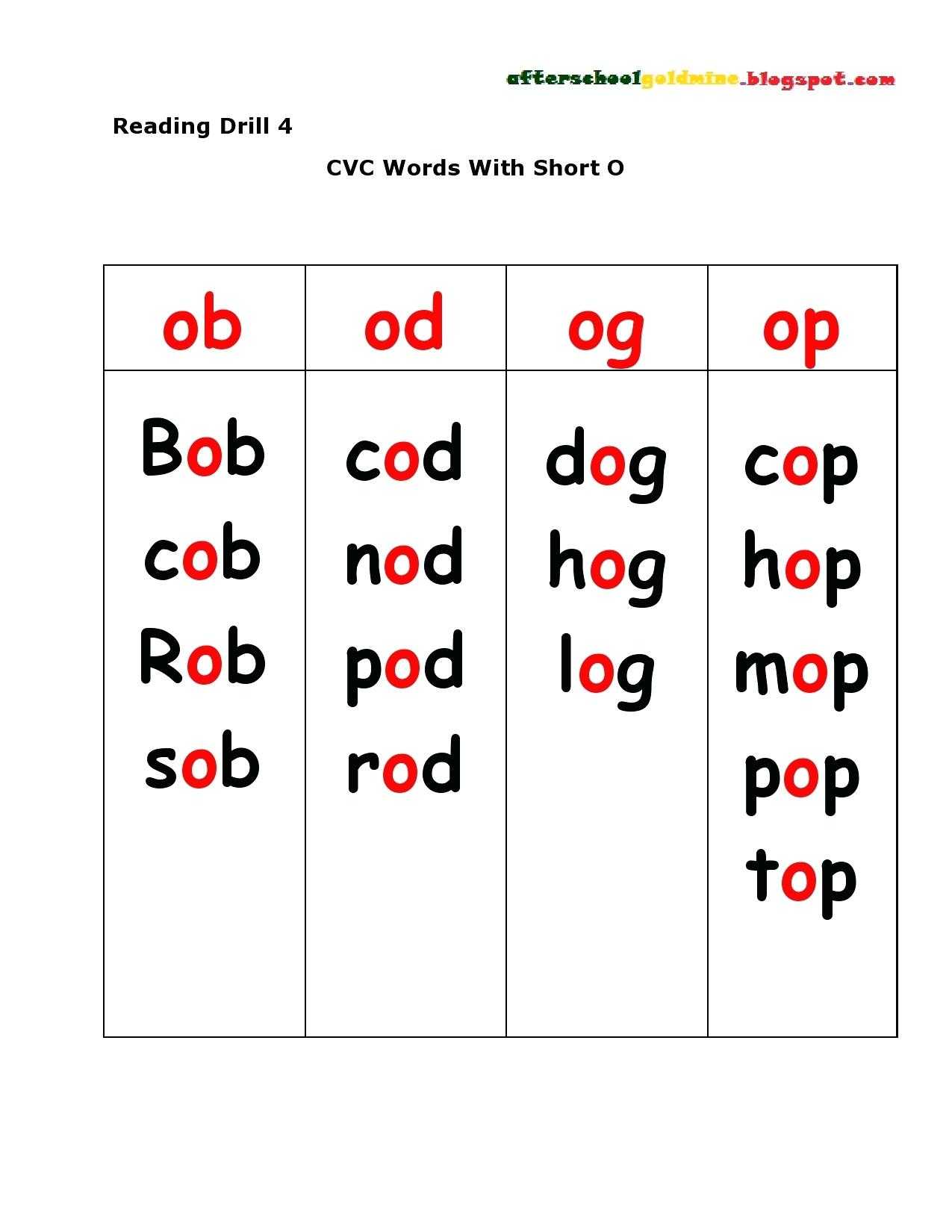 Kindergarten Spelling Worksheets as Well as Kindergarten Printable Short Vowel Word Lists Printable