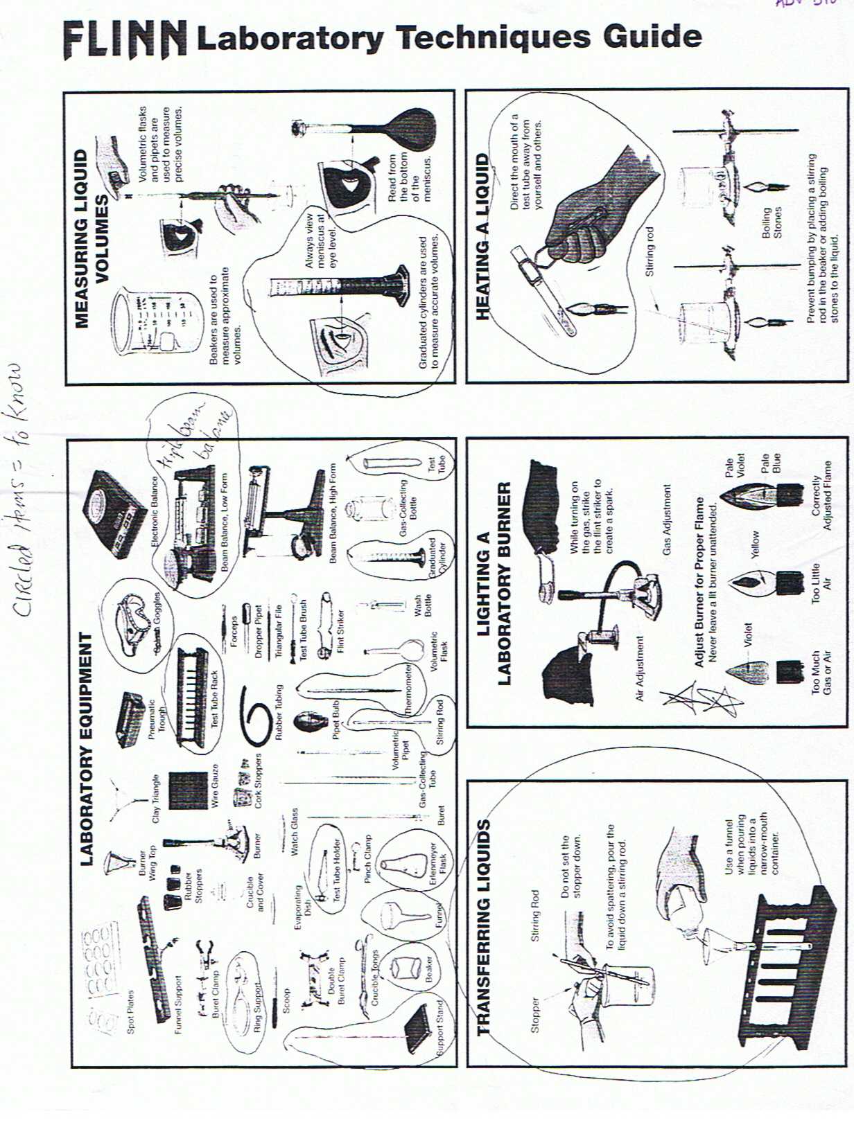 Lab Equipment Worksheet Along with Your Blog Undesirablewaif33