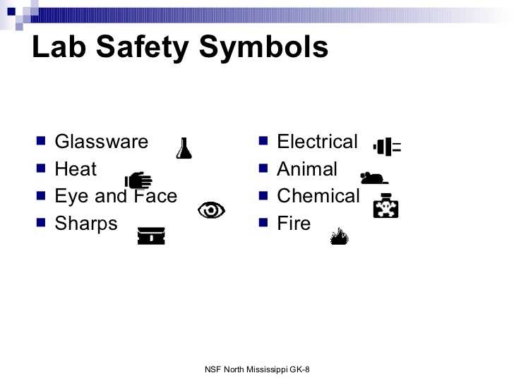 Lab Safety Scenarios Worksheet Answers together with Lab Safety
