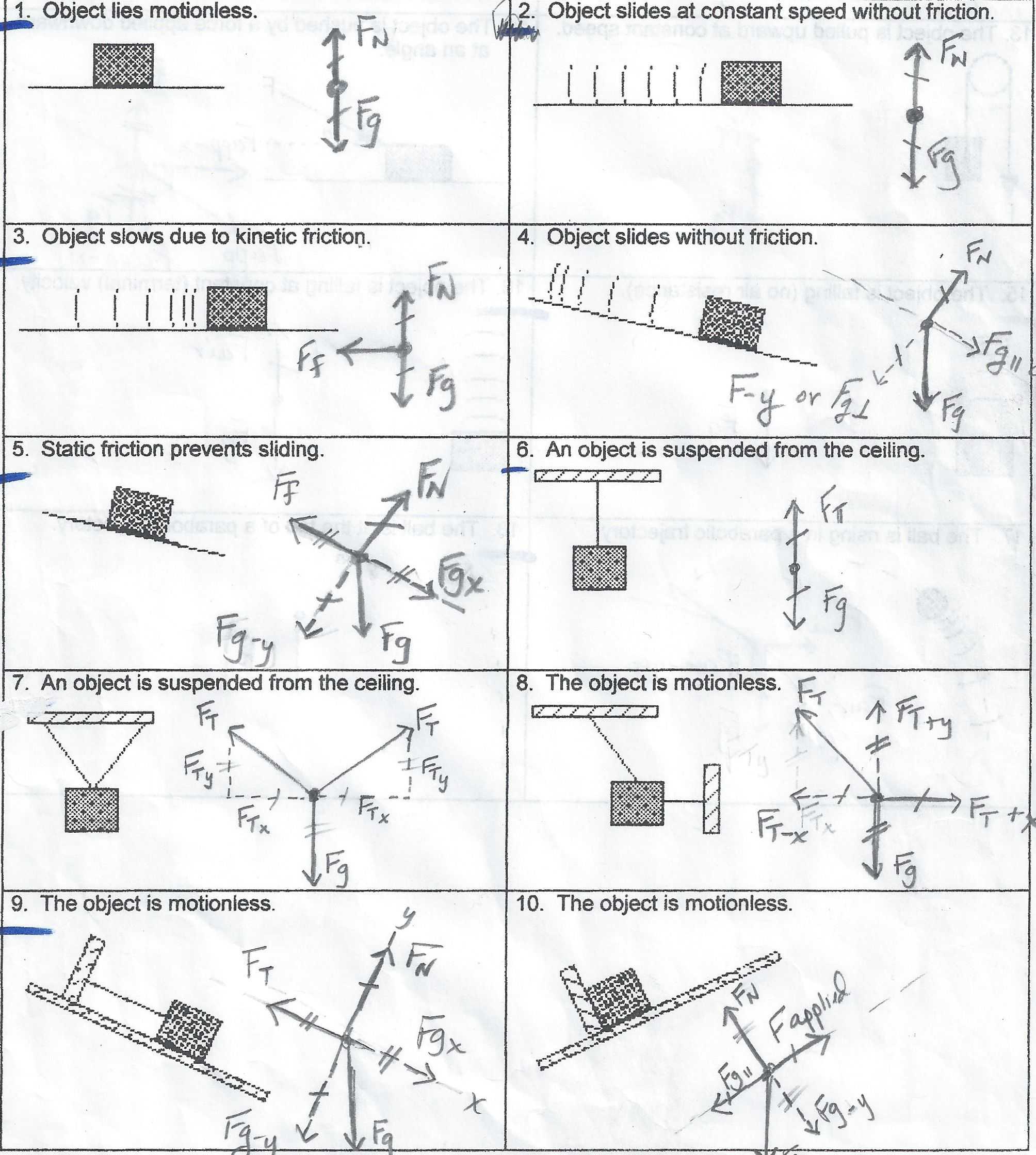 Lewis Dot Structure Worksheet High School as Well as Friction Worksheet Middle School the Best Worksheets Image
