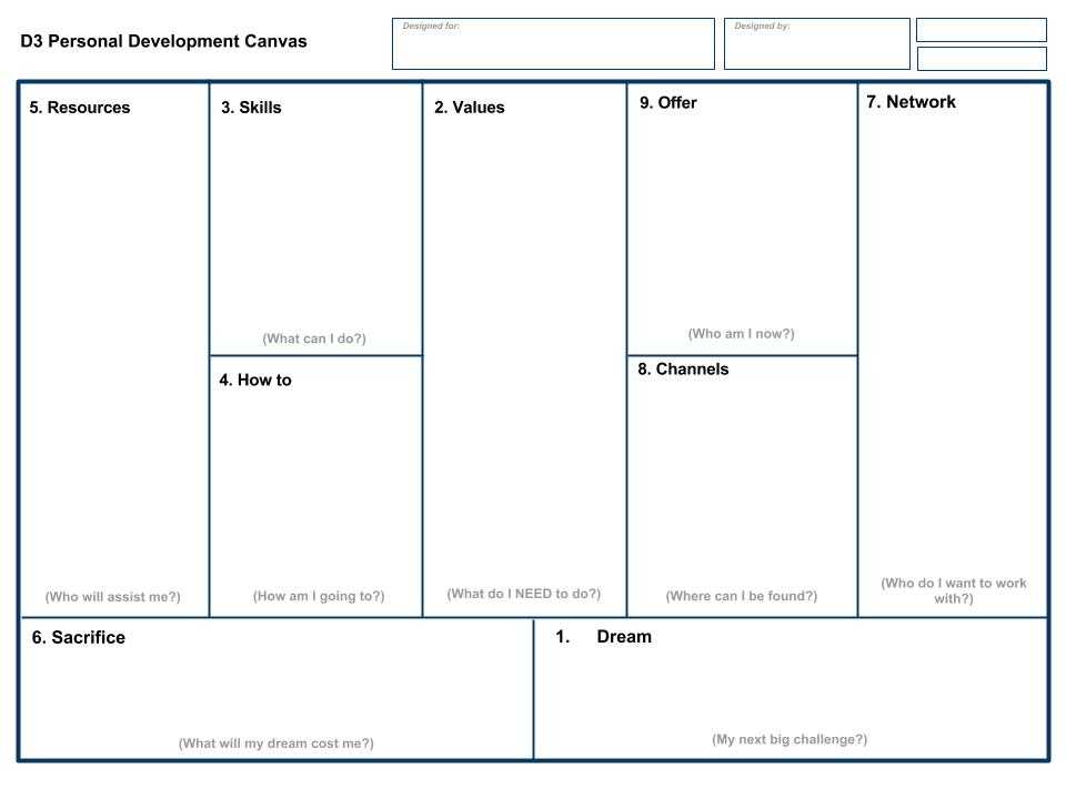 Life Plan Worksheet with File Personal Development Canvas by District 3