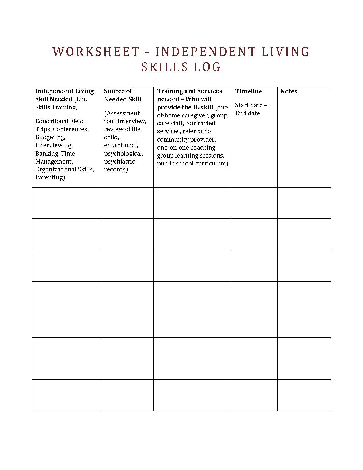 Life Skills Worksheets Pdf with Bud Ing Skillsrksheets Independent Living for Adults Teaching