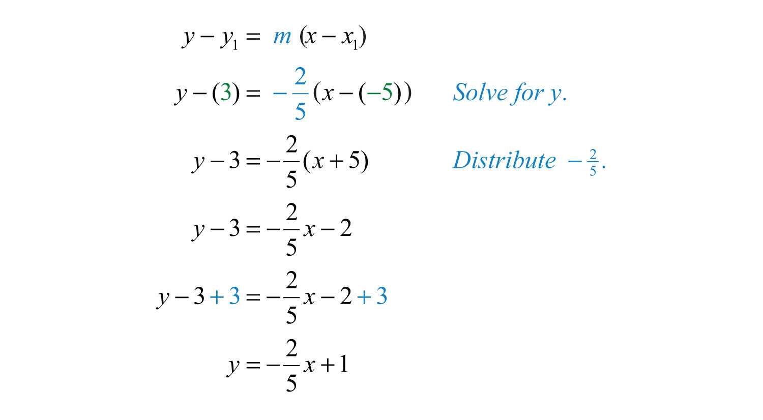 Linear Equation In One Variable Worksheet together with Finding Linear Equations