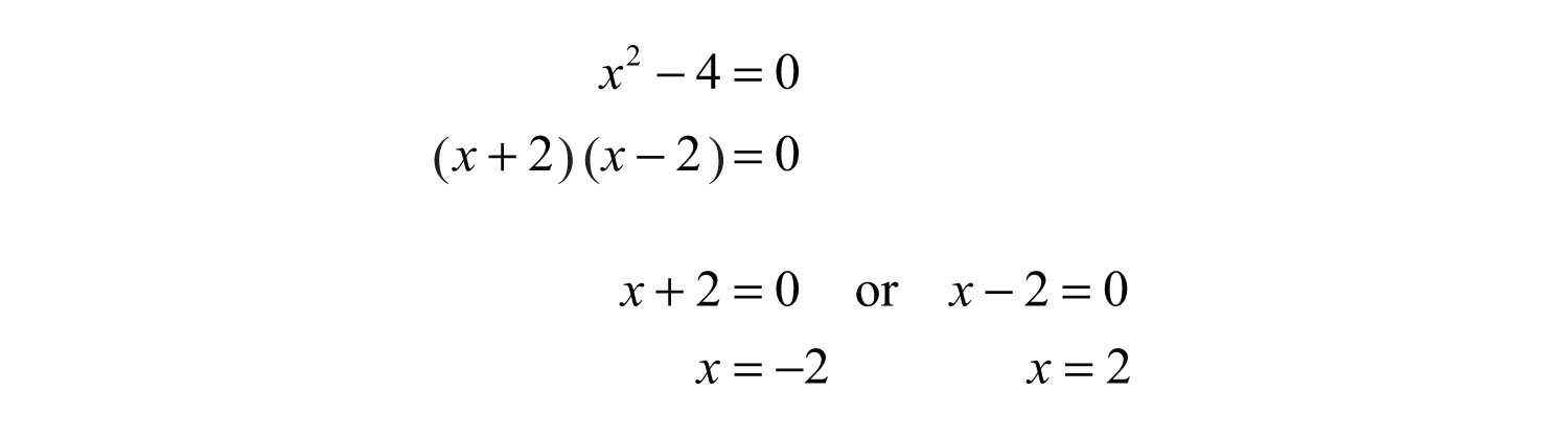 Linear Equation In One Variable Worksheet with Extracting Square Roots